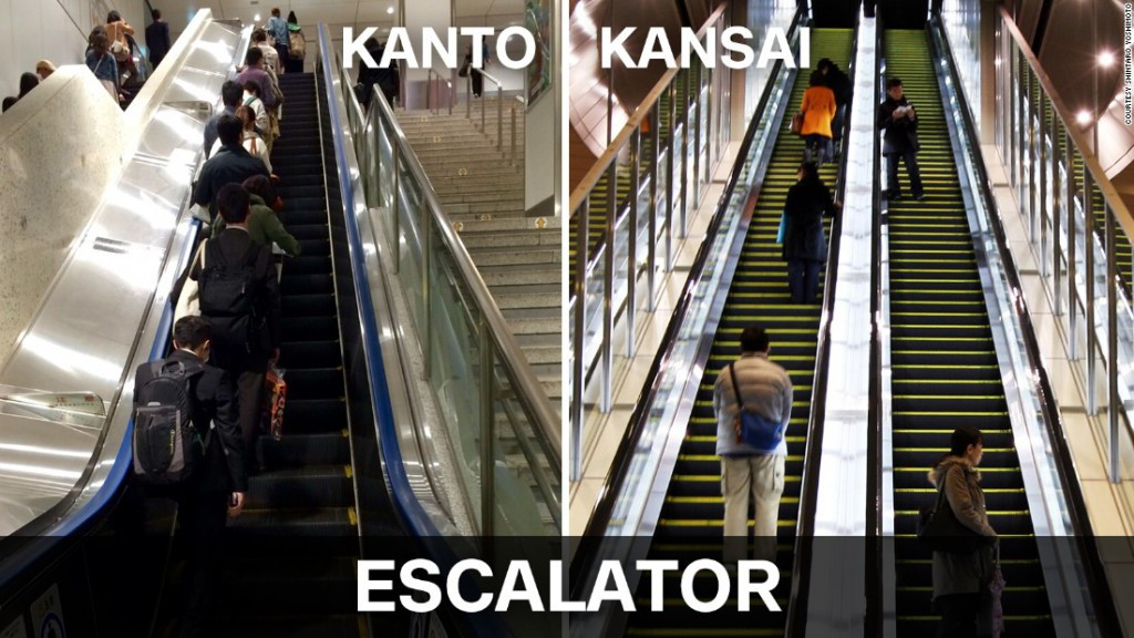 Cách đi thang cuốn của vùng Kanto và Kansai