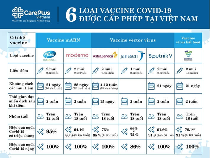 vaccine covid 1